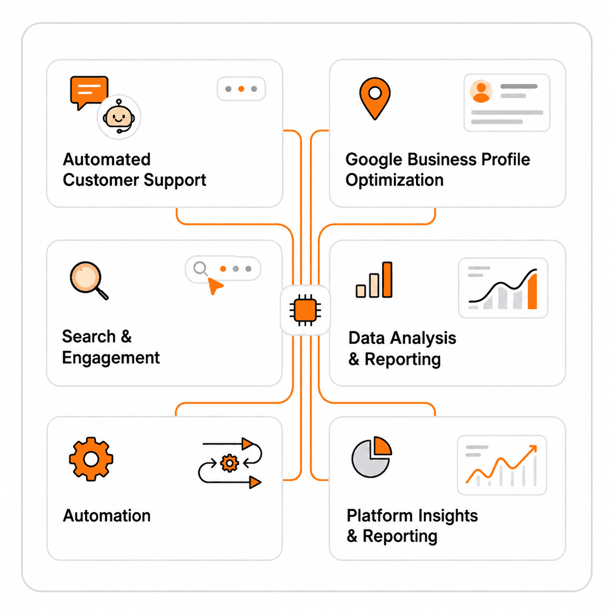 AI-Powered Tools for Efficiency — illustration