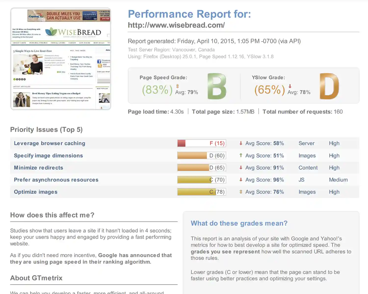 magento-speed-test