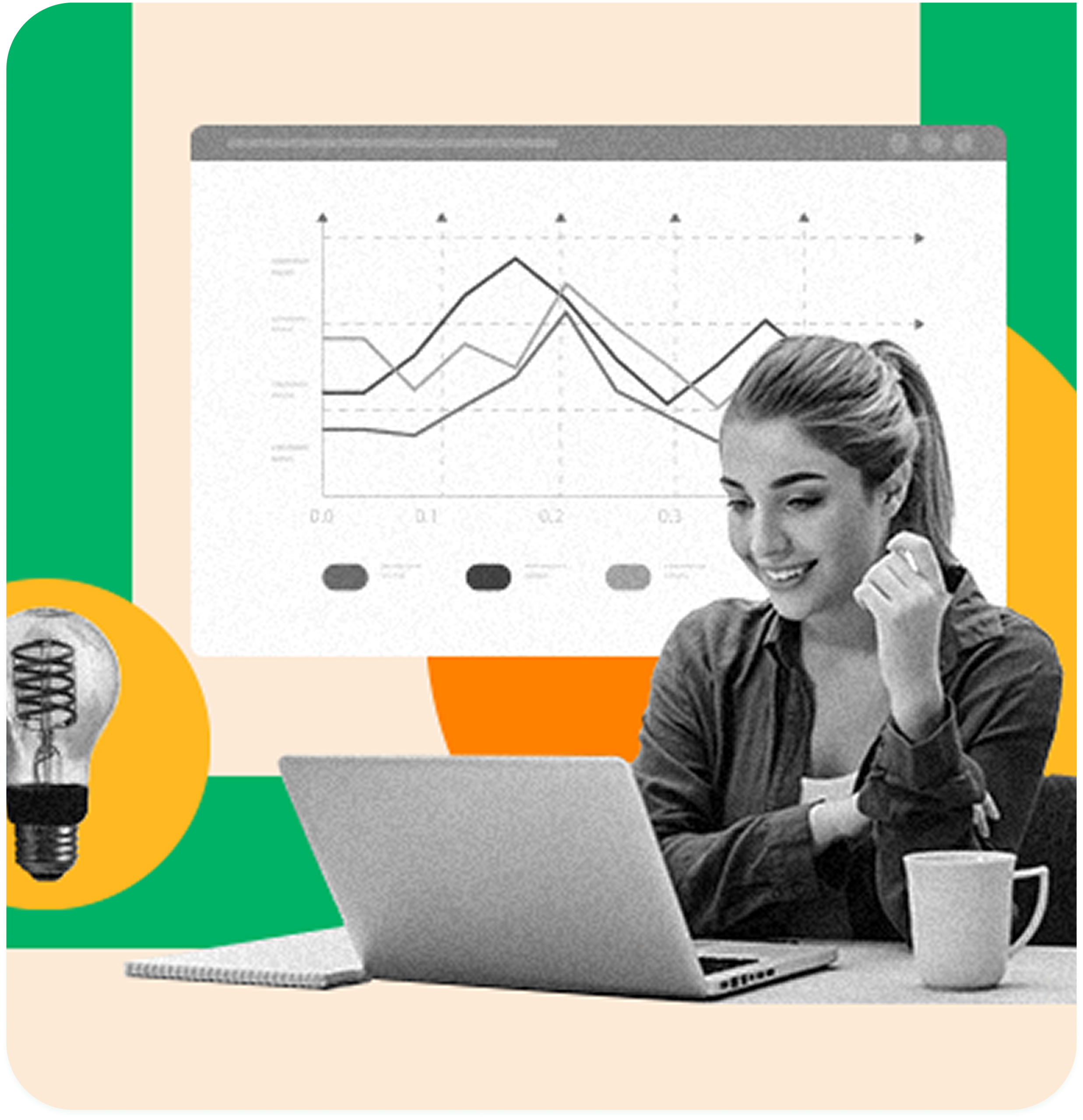 Attribution Modeling